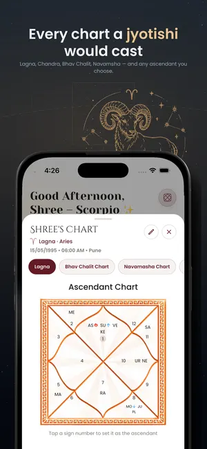 Every chart a jyotishi would cast