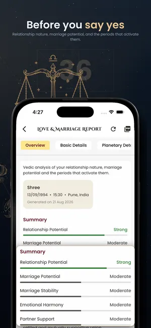 Relationship and marriage analysis